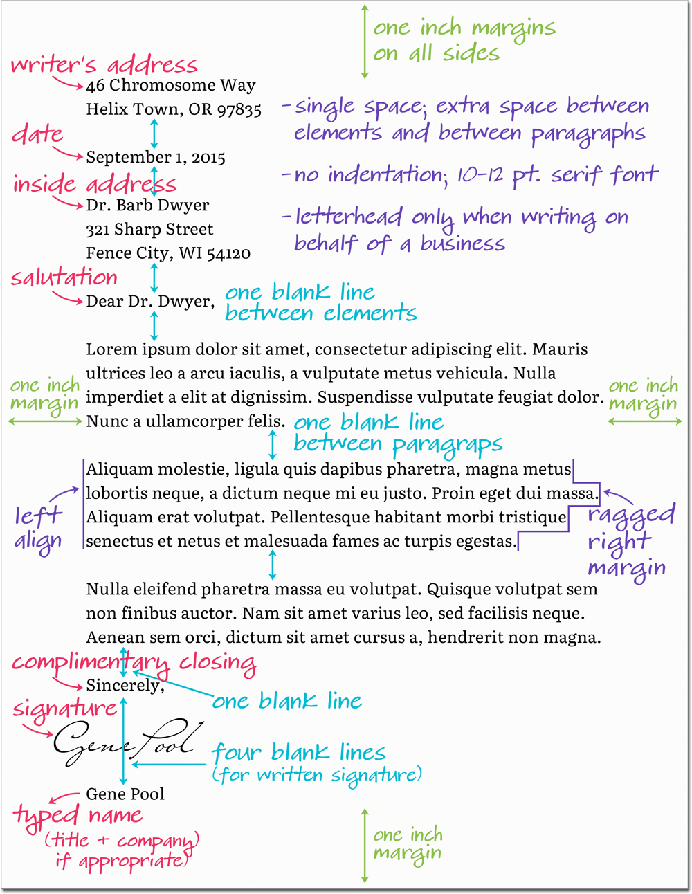 3213-annotated-sample-block-letter-format-1000px