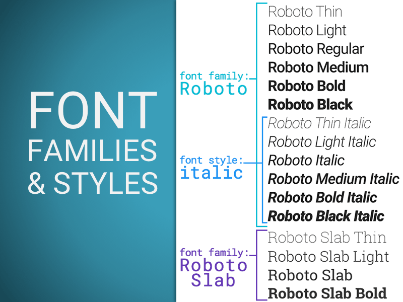 Slide48