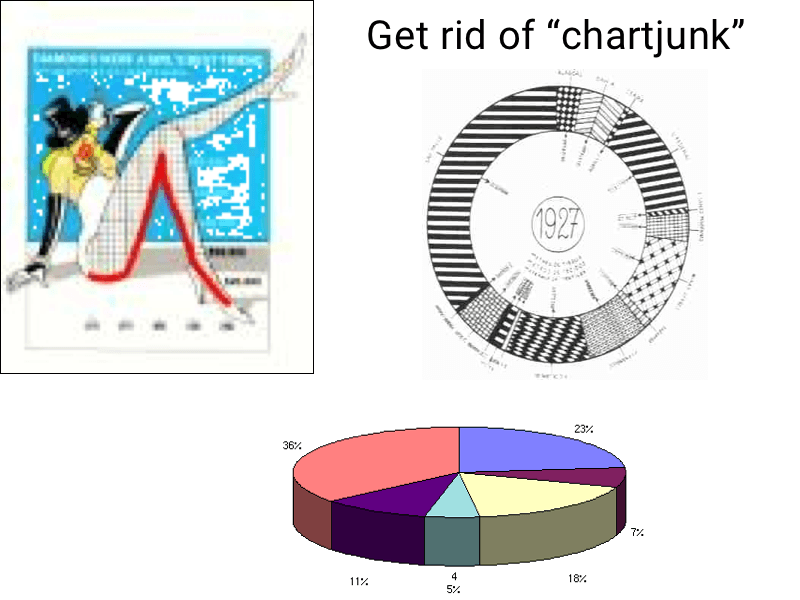 Slide58