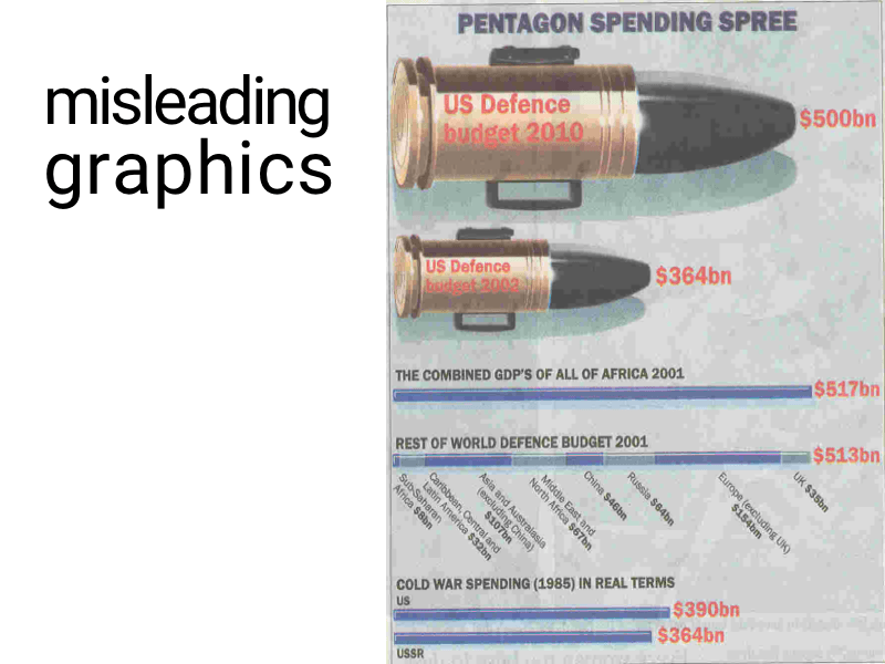 Slide59