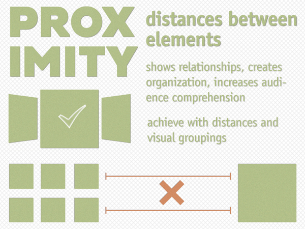 proximity